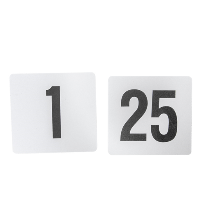 Numerador Mesa 1 a 25