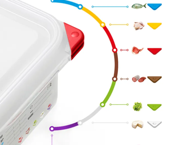 Caixa Herm. 6.5L R.3033